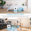 Air Purifier, H13 True HEPA Air Purifier for Home Large Room Up To 430ftÂ², Remove Smoke Pet Dander Dust Pollen Allergies for Bedroom Office, Ozone Fr