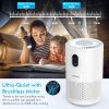 Air Purifier, H13 True HEPA Air Purifier for Home Large Room Up To 430ftÂ², Remove Smoke Pet Dander Dust Pollen Allergies for Bedroom Office, Ozone Fr