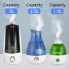 Bosonshop Humidifiers for Bedroom Quiet Ultrasonic Cool Mist Humidifier 5L with Auto Shut-Off Adjustable Mist Output