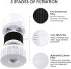 MOOKA Air Purifier for Home, 3-in-1 True HEPA Filter Air Cleaner for Bedroom and Office, Odor Eliminator for Allergies and Pets, Smoke, Dust, 3D Filtr
