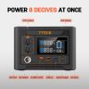 300W Portable Power Station, 38 Phone Recharges, 416Wh Large Capacity Battery Supply, 777SYD Solar Powered Generator with AC DC USB 3 Ports, Lithium B
